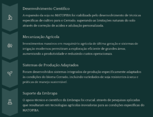 Fatores tecnologicos e de infraestrutura - MatopibaFaz